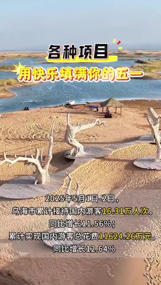 五一假期，乌海文旅市场“热力值”拉满
